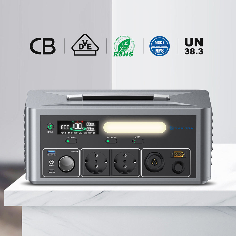 Portable Inverter Box GA-IB1200/GA-IB2500
