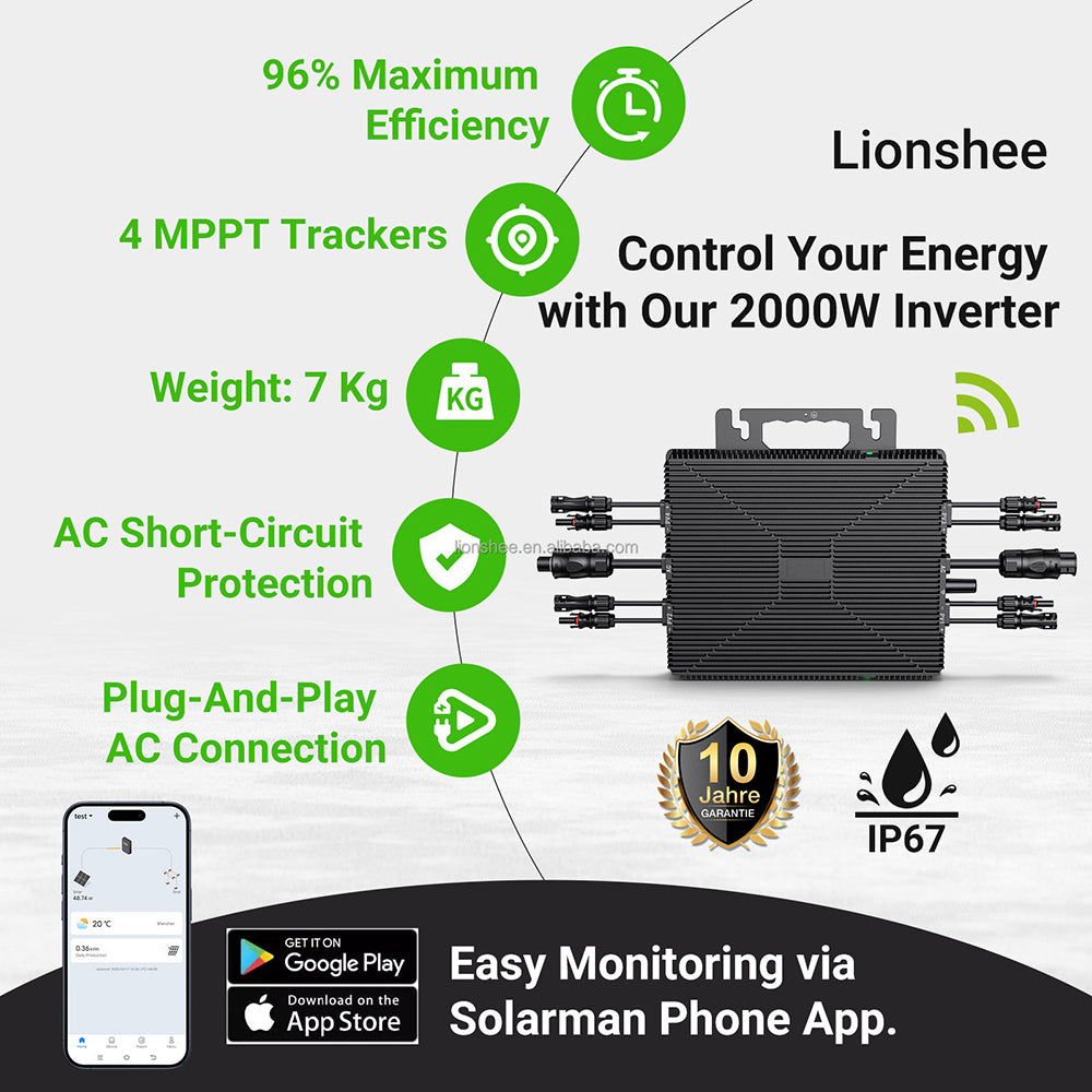 2000W Microinverter