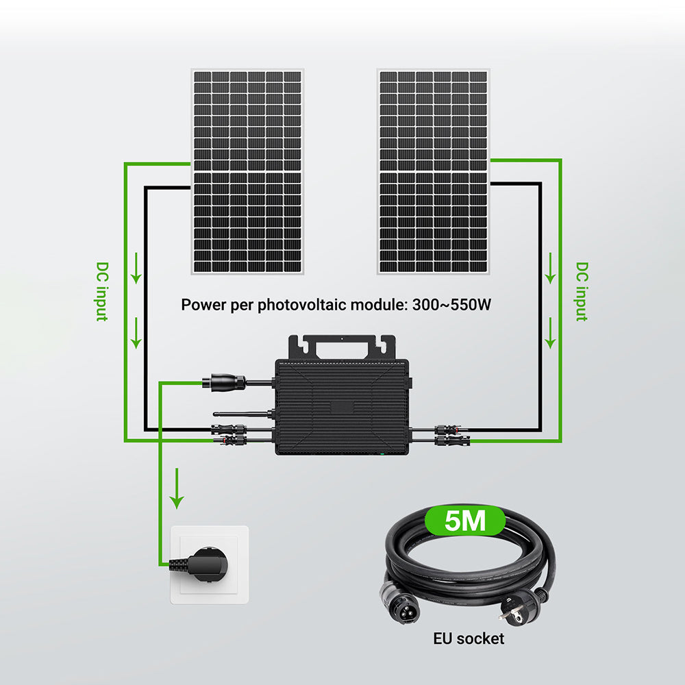 800W Microinverter GA-800Mi
