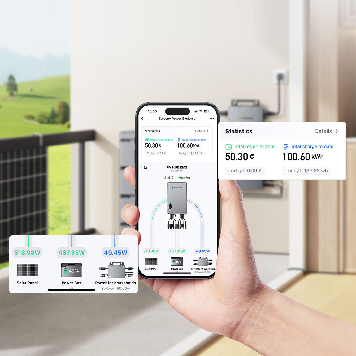 Smart Solar Hub GA-H1600