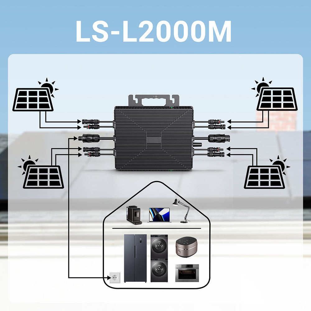 2000W Microinverter